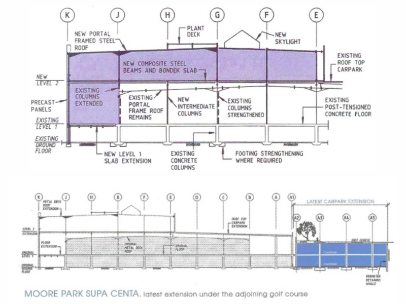 Supa Centa - Moore Park, NSW